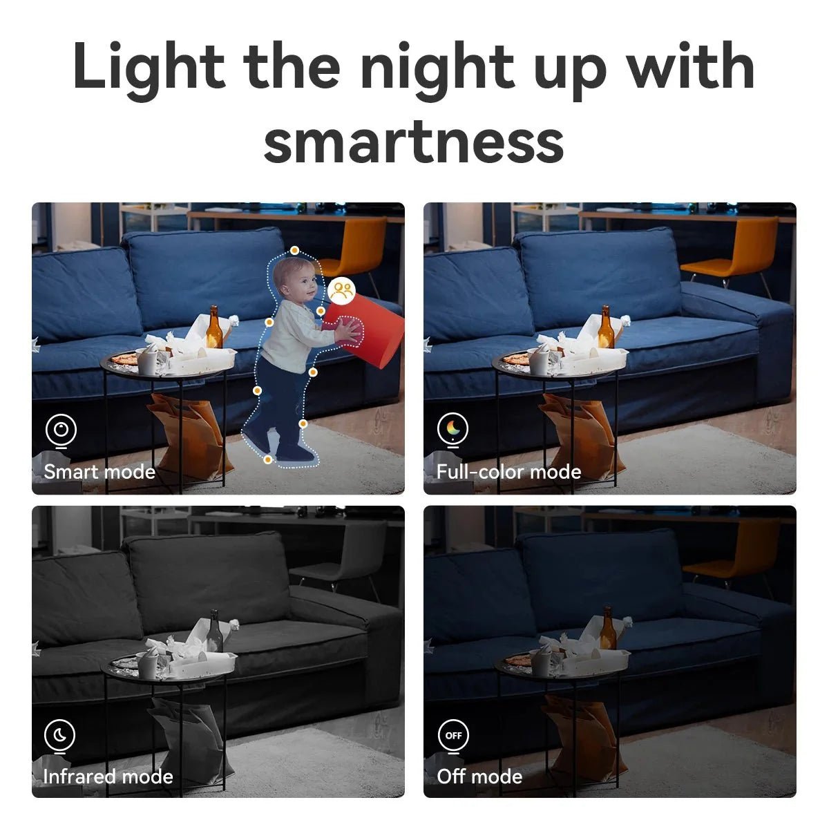 360 Coverage Smart Indoor Camera At Home - Enovarah