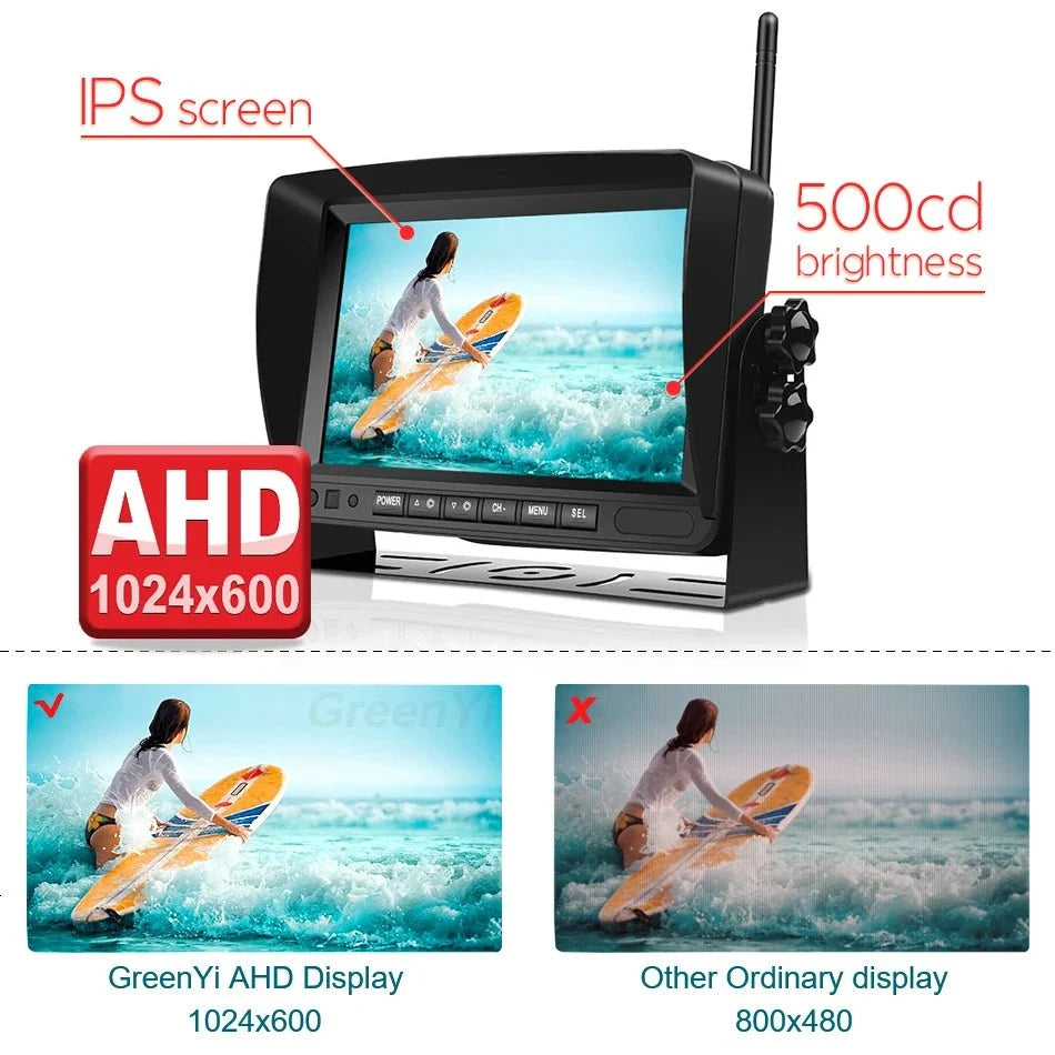 GreenYi 7 Inch 1280x720 AHD Wireless Truck DVR Monitor With Night Vision Camera - stepyours.com
