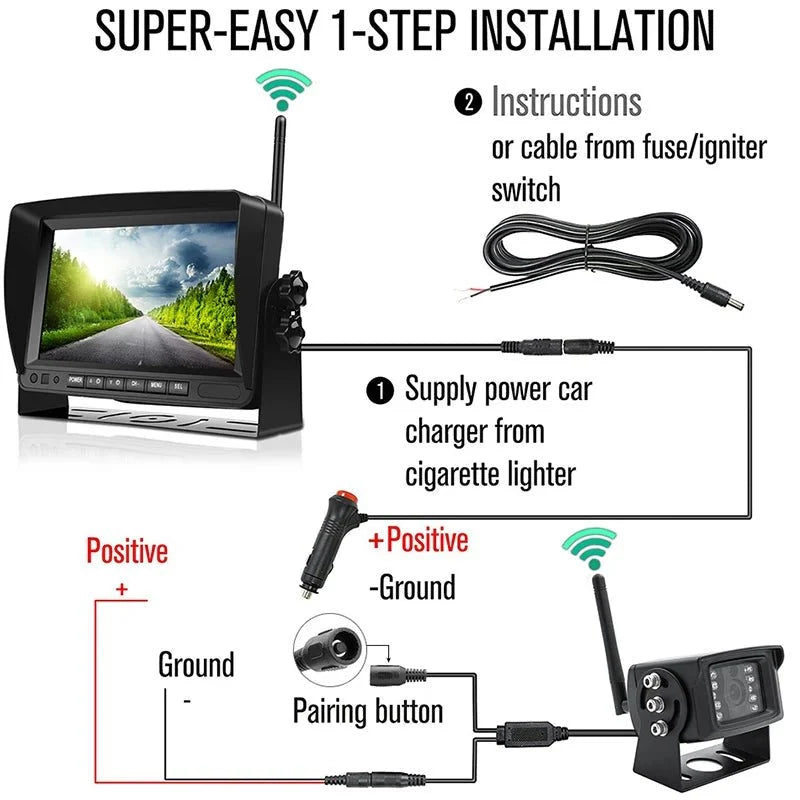 GreenYi 1280x720 HD AHD Wireless Truck DVR 7 Inch Night Vision Backup Camera - stepyours.com