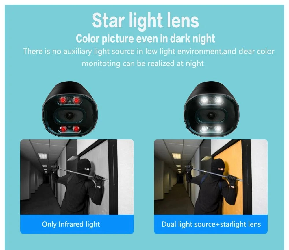 4K 8MP Outdoor Security IP Turret Camera PoE Onvif With Human Detection - stepyours.com