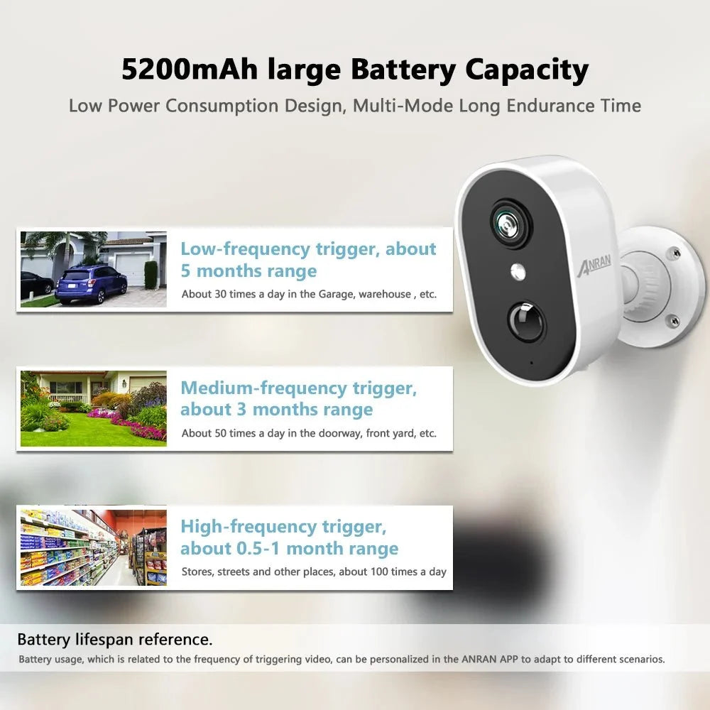 ANRAN C2 2K Battery Wireless Security Camera - 2.4G WiFi IP65 Weatherproof - stepyours.com
