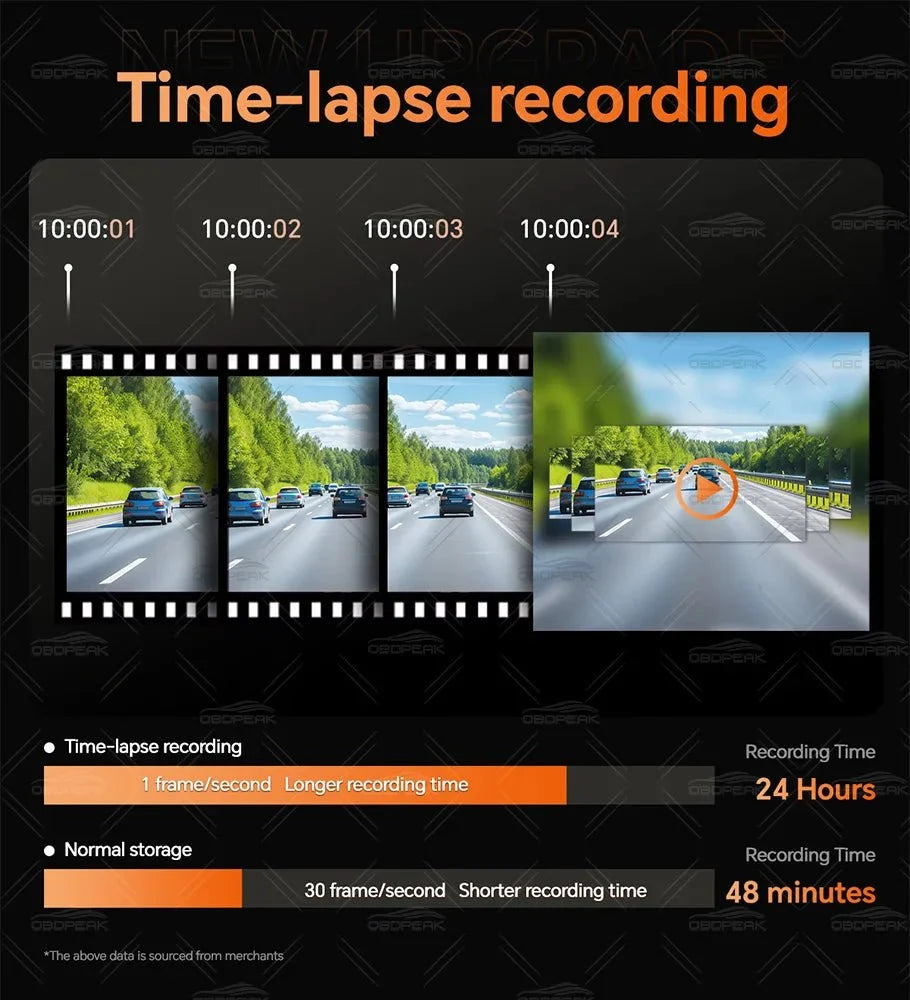 K8 Pro 11.3 Inch Dash Cam Dual Lens 5K GPS 5G WiFi Ultimate CarPlay Android Auto - stepyours.com