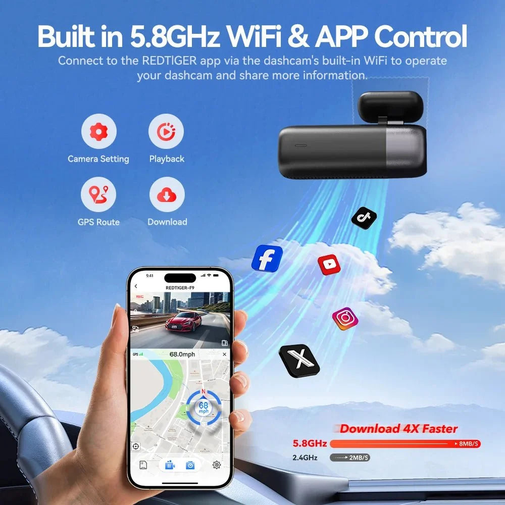 REDTIGER F9 Dash Cam 4K Front Rear WiFi GPS Parking Night Vision App Control - stepyours.com