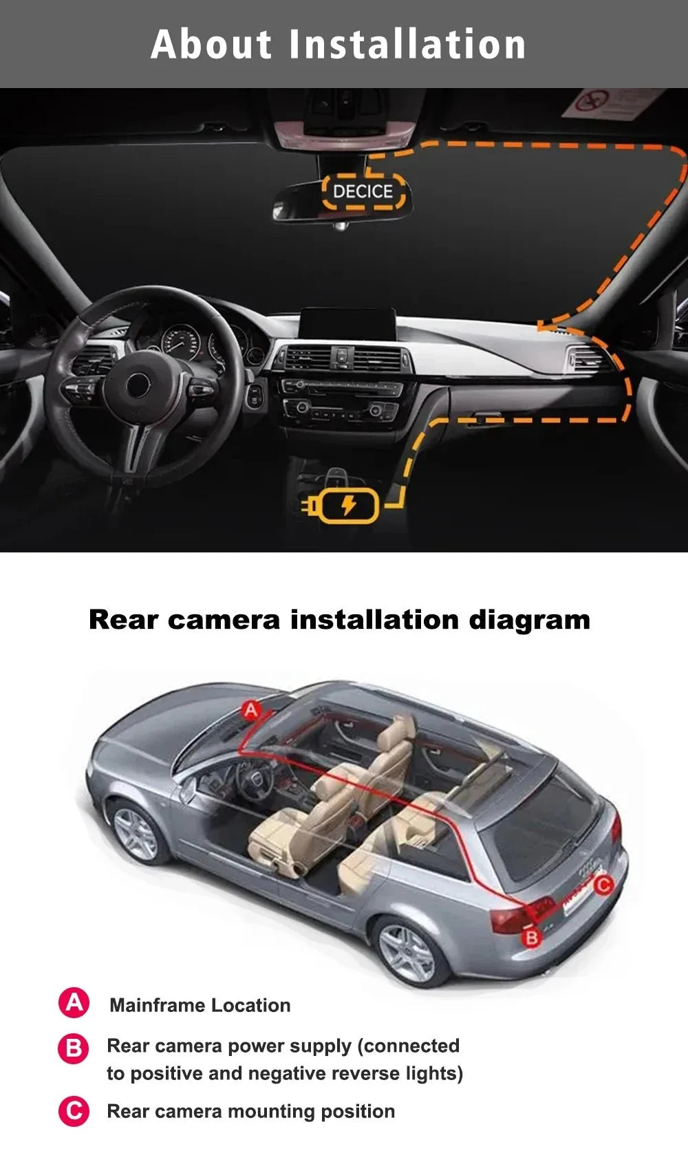 4K Dash Cam Dual Lens With GPS WiFi Night Vision Never Miss A Moment - stepyours.com