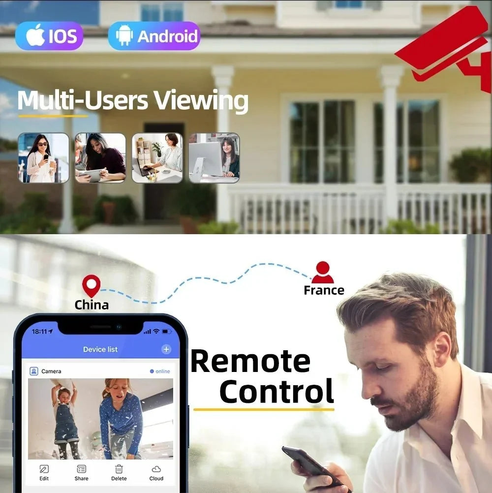 8MP Dual Lens 5G WiFi Camera Tuya Smart PTZ Indoor Outdoor Security AutoTracking - stepyours.com