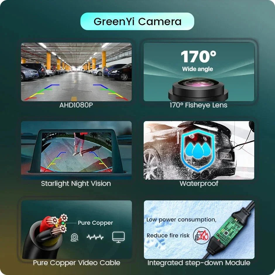 GreenYi AHD Car Rear View Camera 170 Degree Fisheye HD Night Vision Waterproof - stepyours.com