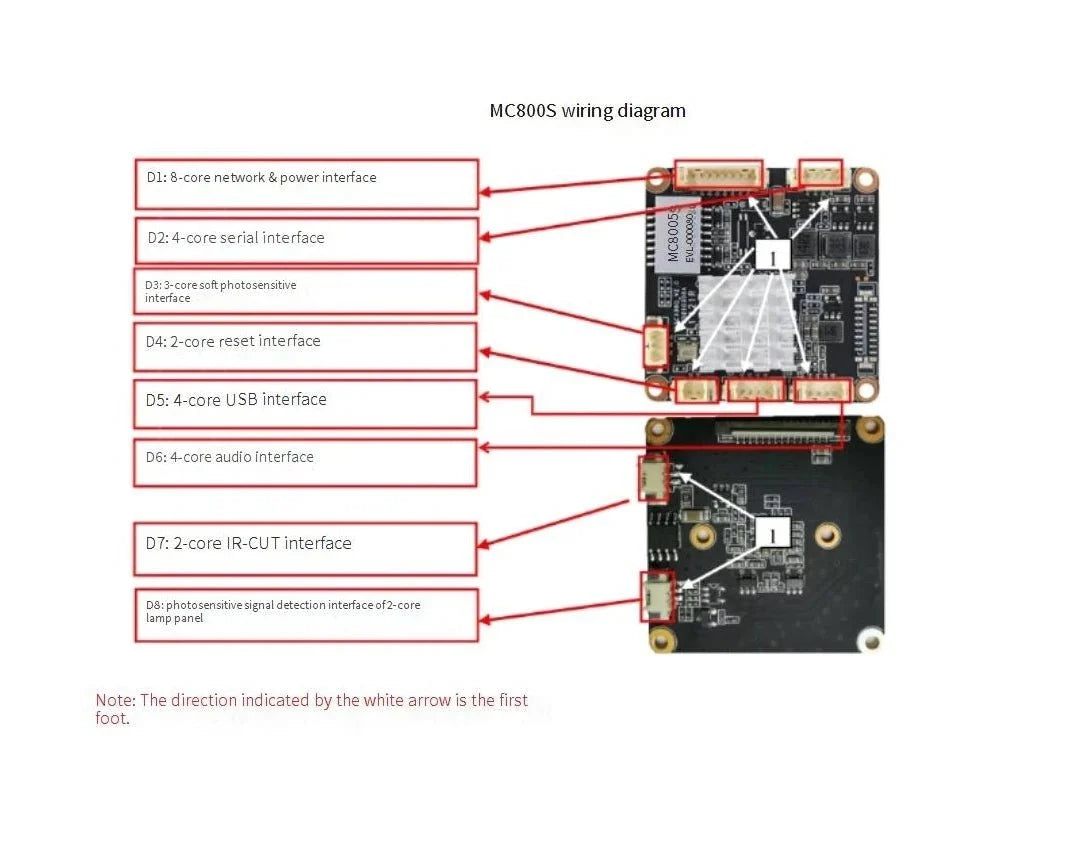 IMX415 8MP StarLight FPV CCTV IP Camera 4K H265 RTSP Module Board - stepyours.com