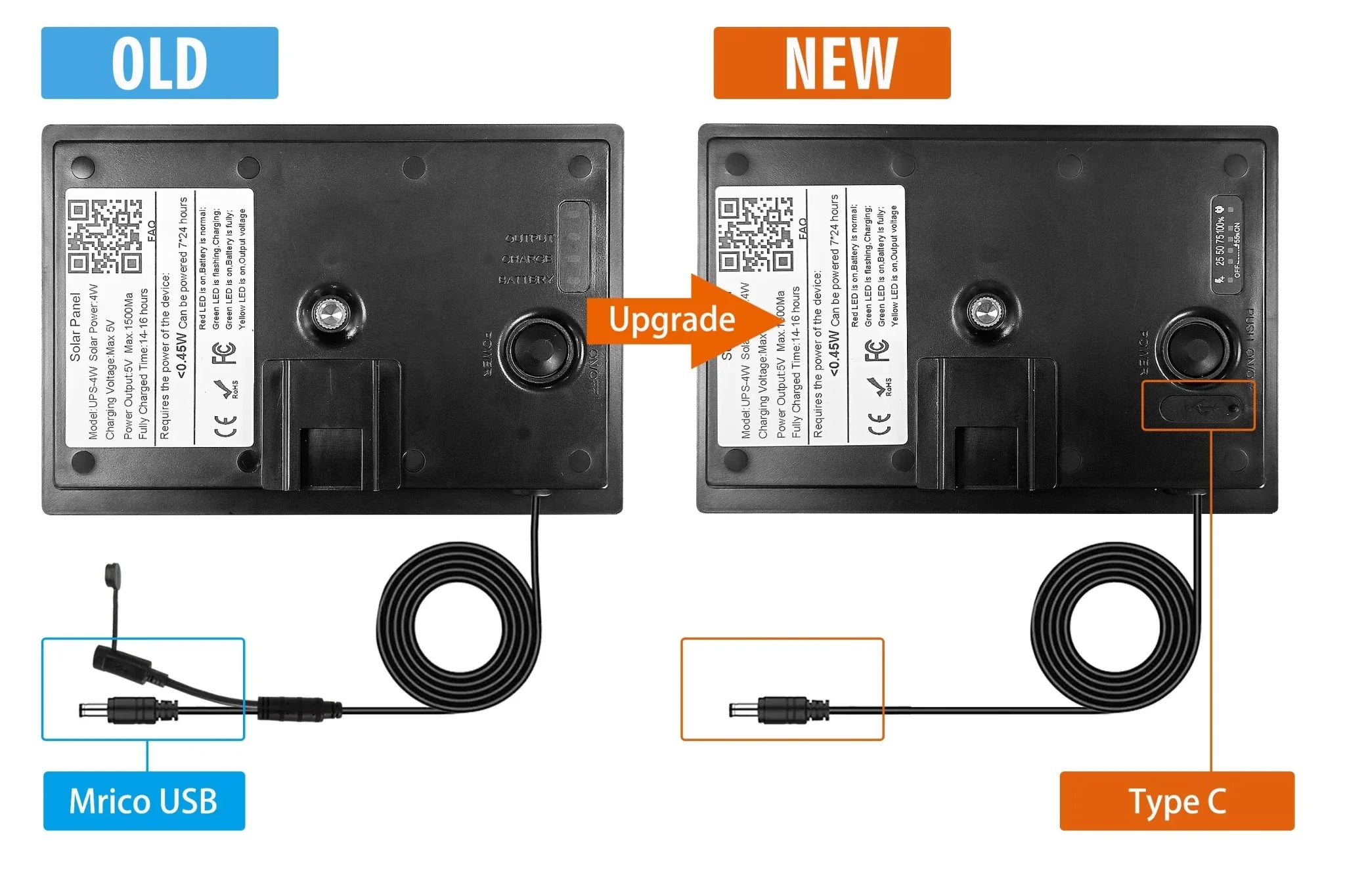 4W Waterproof Solar Panel 5V Output Micro USB Type C For 18650 Battery Charging - stepyours.com