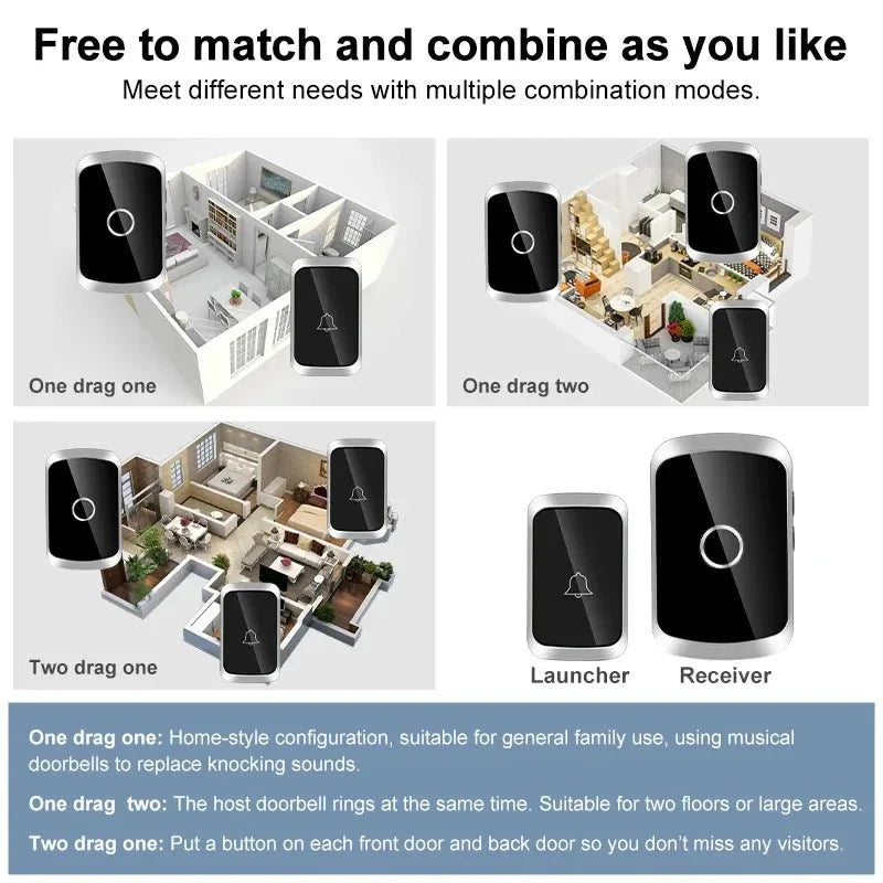 Smart Wireless Doorbell Kit Never Miss A Visitor 984ft Range - stepyours.com