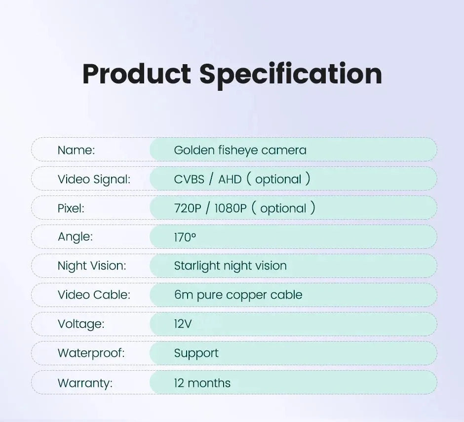 Golden Fisheye Car Rear View Camera 170 Degree AHD Waterproof Full HD Night Vision - stepyours.com