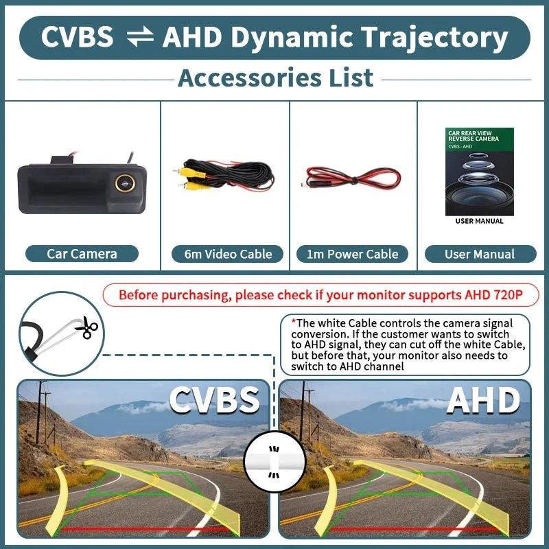 Rear View Camera 1080P 170 Degree For Ford Focus 2 Mk2 Mondeo Mk4 S Max - stepyours.com