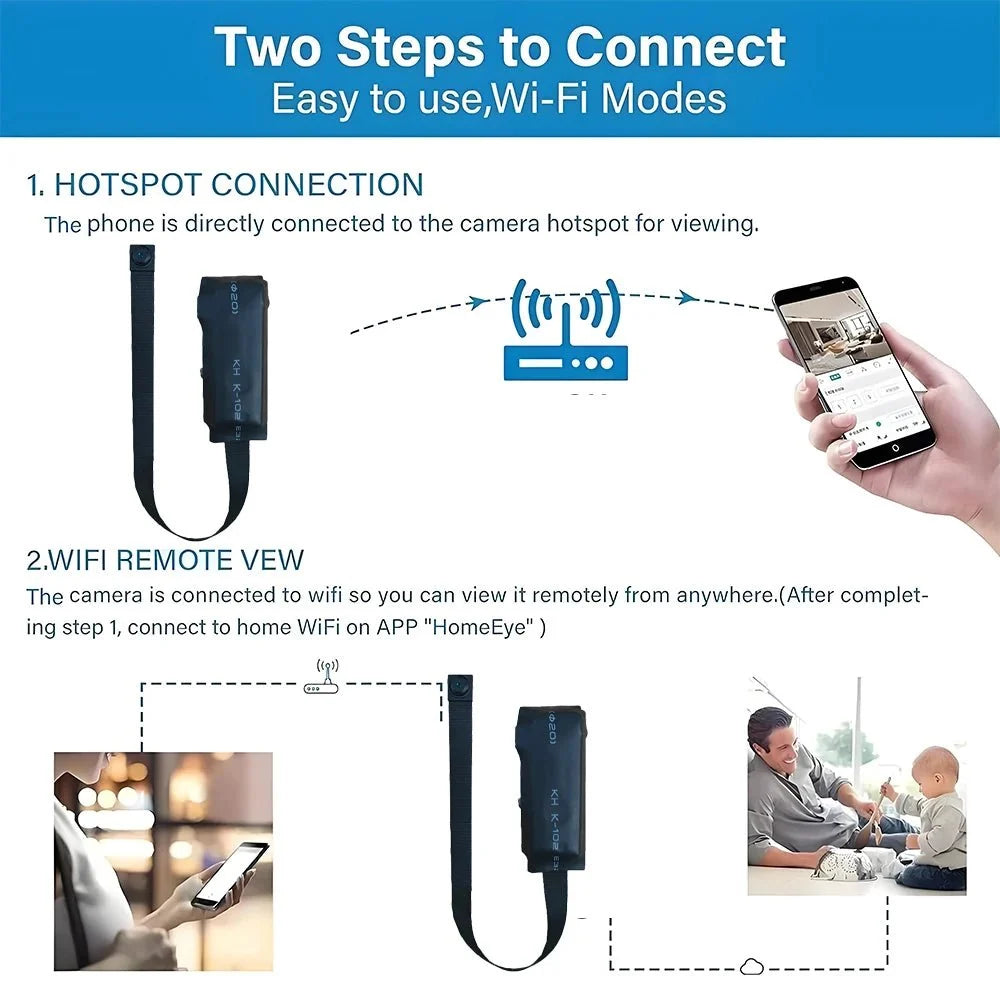 Discreet 1080P Mini WiFi Nanny Cam With Remote Viewing - stepyours.com