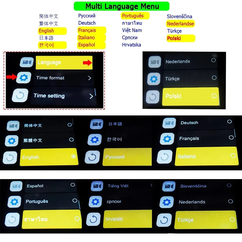 HUAFANT M4R Action Camera 5K 4K60FPS Waterproof 30m IPS Touch LCD 5X Zoom - stepyours.com