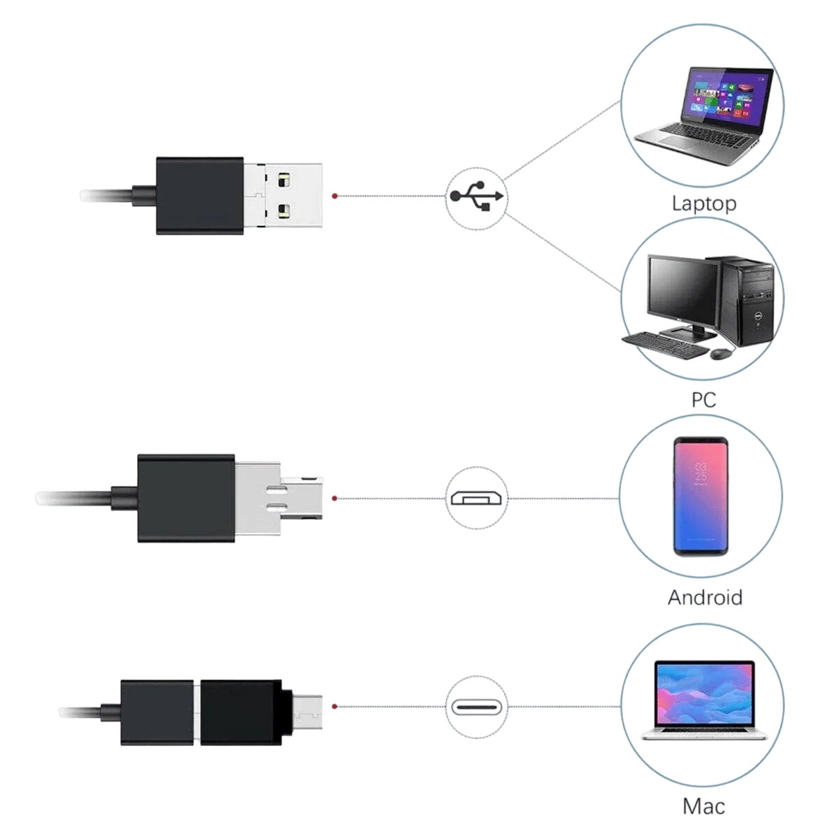 5.5mm Sewer Endoscope Type C Mini Camera For Android Compact Borescope Hooks - stepyours.com