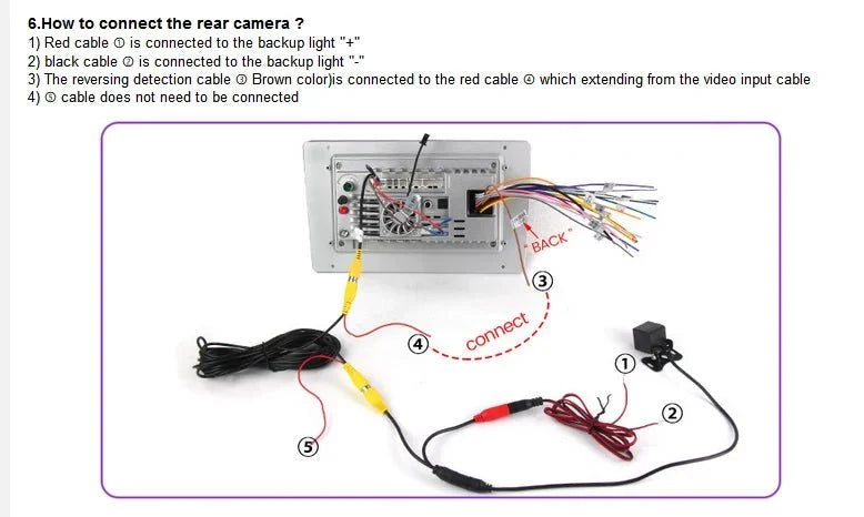 Navifans Rear View Camera 1080P 720P AHD CVBS 170 Wide Angle Night Vision - stepyours.com