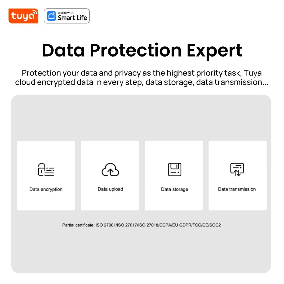 Tuya Smart 1080p WiFi Security Camera With 2 Way Audio And Motion Tracking by stepyours.com