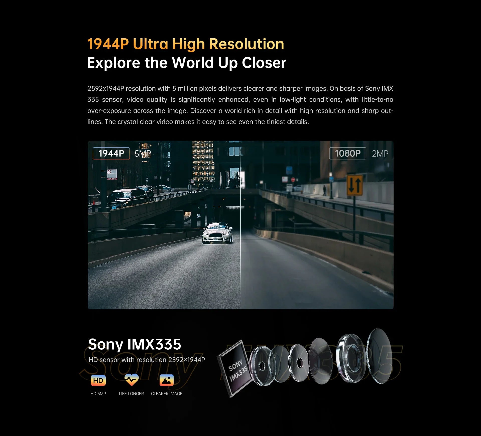 DDPAI Z40 Dash Cam Sony IMX335 1944P HD Video GPS WiFi 360 Rotation - stepyours.com