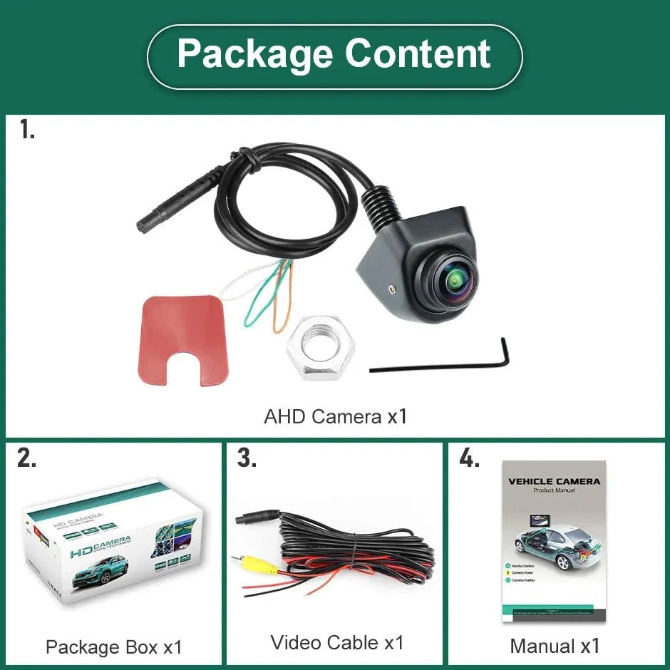 GreenYi 170 Degree AHD Car Rear View Camera Mini Fisheye 360 Degree Night Vision - stepyours.com