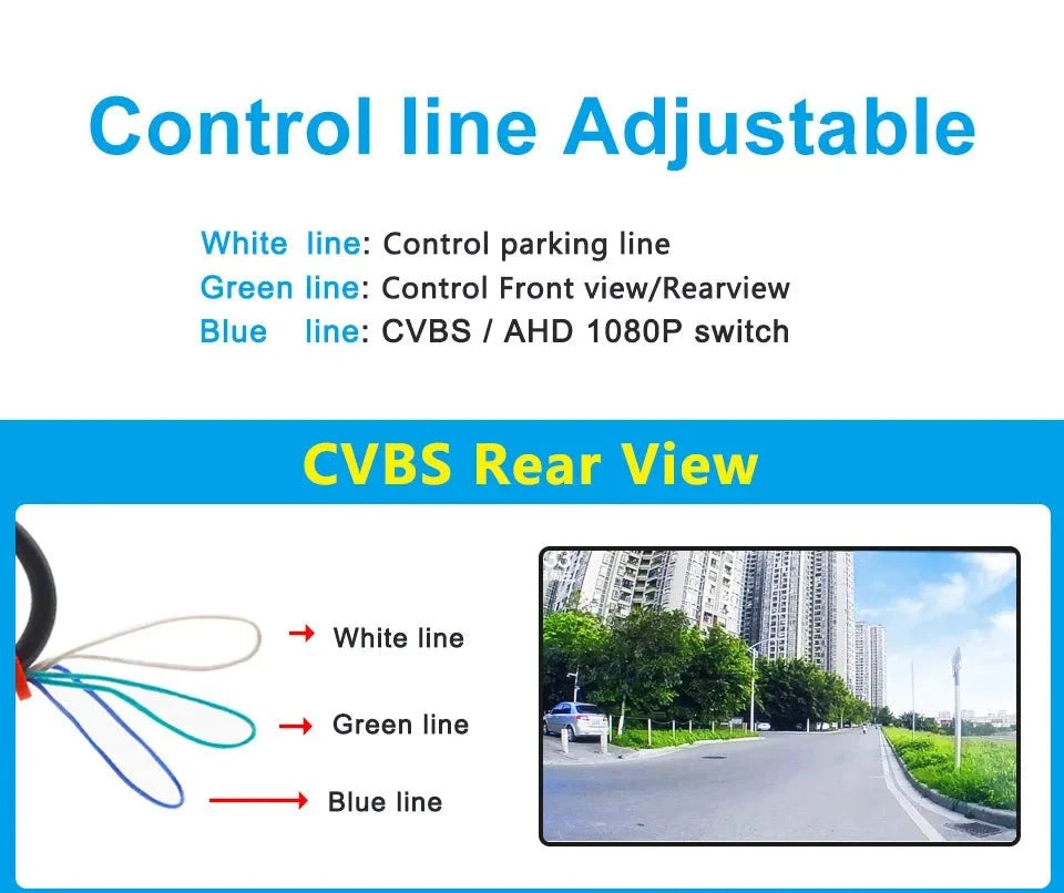 Smartour CCD Fisheye Car Camera AHD 1080P Reversing Rear View Night Vision - stepyours.com