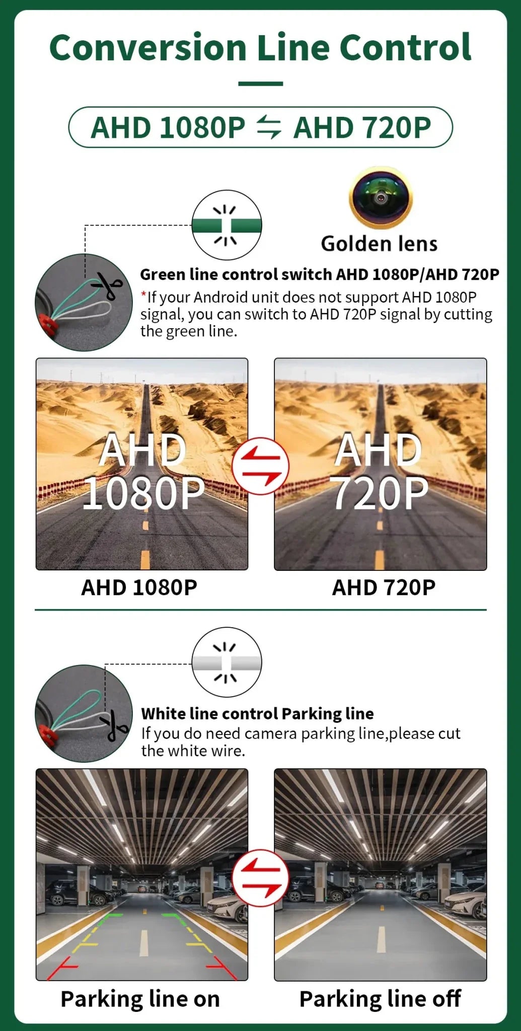 AHD 1080P Waterproof BMW Rear View Camera For E60 E39 E90 E82 X1 X5 X6 - stepyours.com