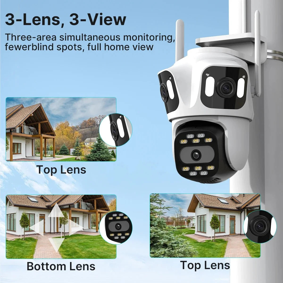 Three Lens PTZ IP Camera Outdoor HD WiFi Security Auto Tracking CCTV Hooks - stepyours.com