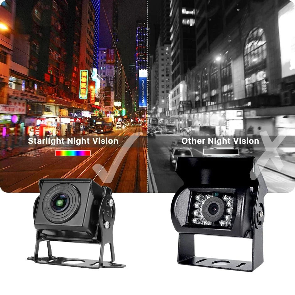 GreenYi 170 Degree AHD 1920x1080 Fisheye Car Bus Truck Rear View Camera - stepyours.com