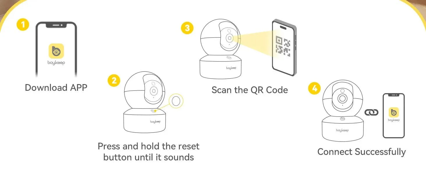 BoyKeep 3MP Indoor WiFi Baby Monitor - Auto Tracking For 24 7 Surveillance Hooks - stepyours.com