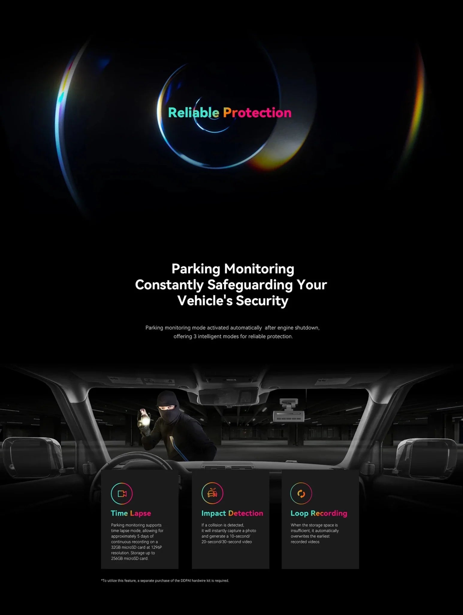 DDPAI N1 Dash Cam Dual Front and Rear 1296P Night Vision Car DVR App Control - stepyours.com