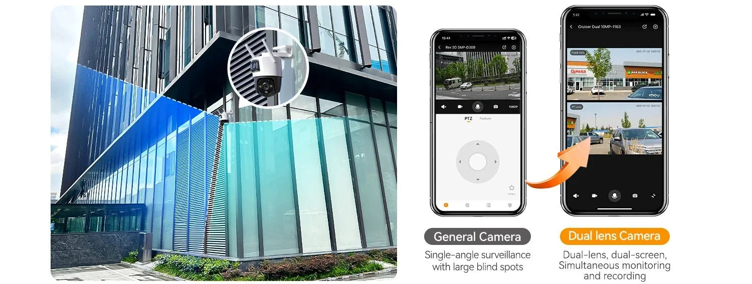 IMOU Dual Lens Outdoor PT Camera 360 AI Security With Human And Vehicle Alerts - stepyours.com