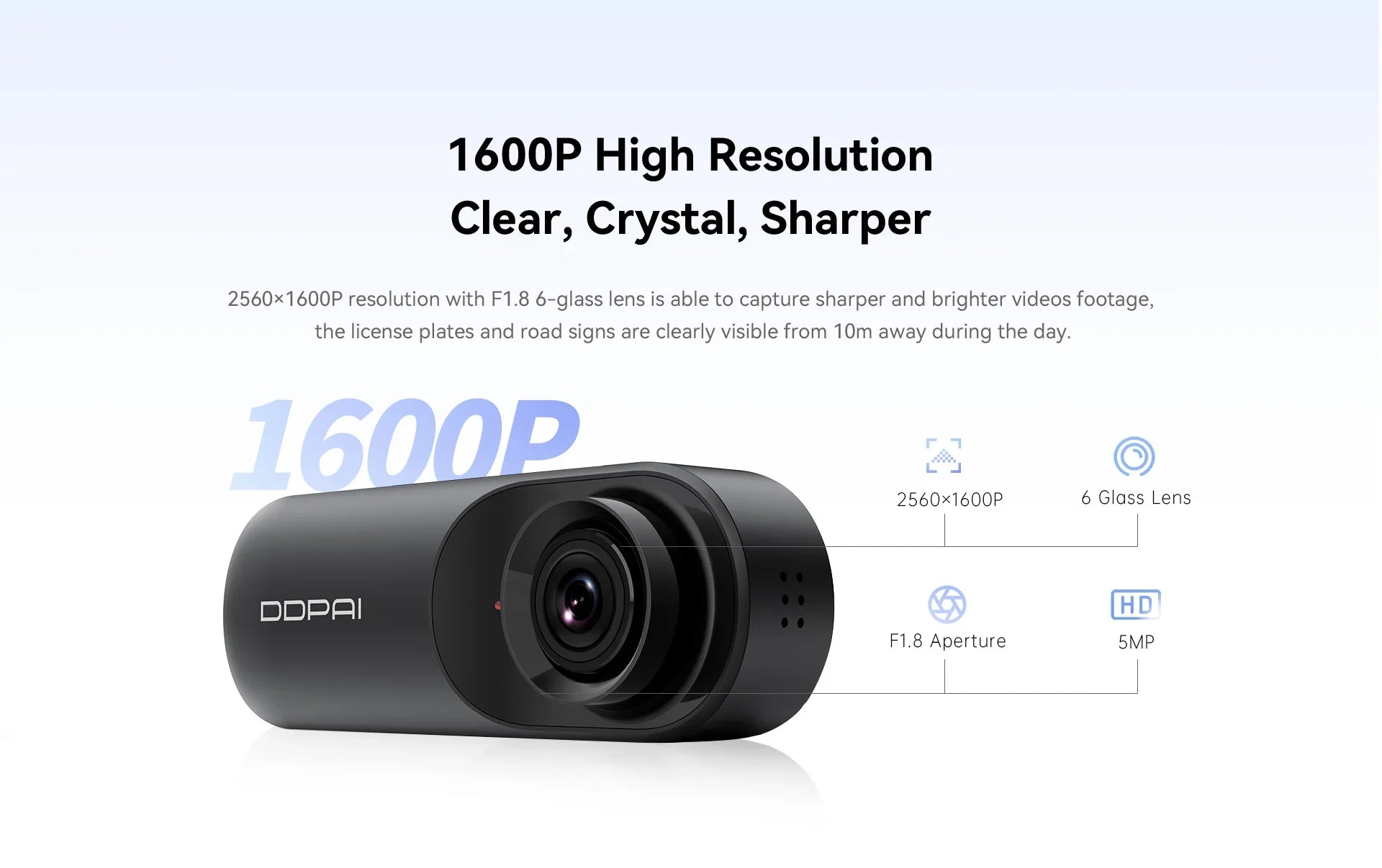 DDPAI Mola N3 Pro Dash Camera 2.5K Car DVR With WiFi And Smart Connect - stepyours.com