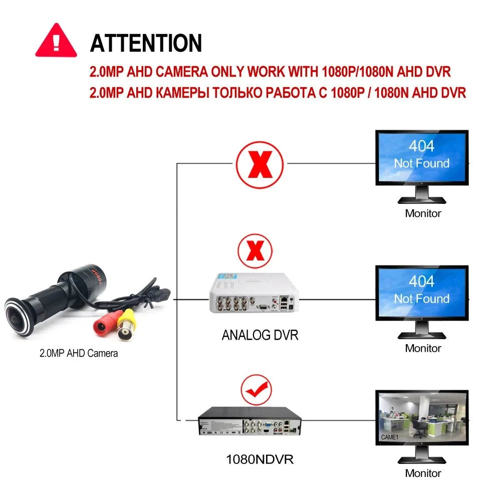 2MP Door Peephole Camera 160 Degree Fisheye AHD 1080P - stepyours.com