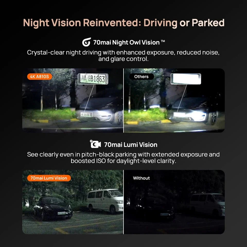 70Mai A810S 4K HDR Dash Cam GPS ADAS Dual Channel Motion Detection 4G LTE DVR - stepyours.com