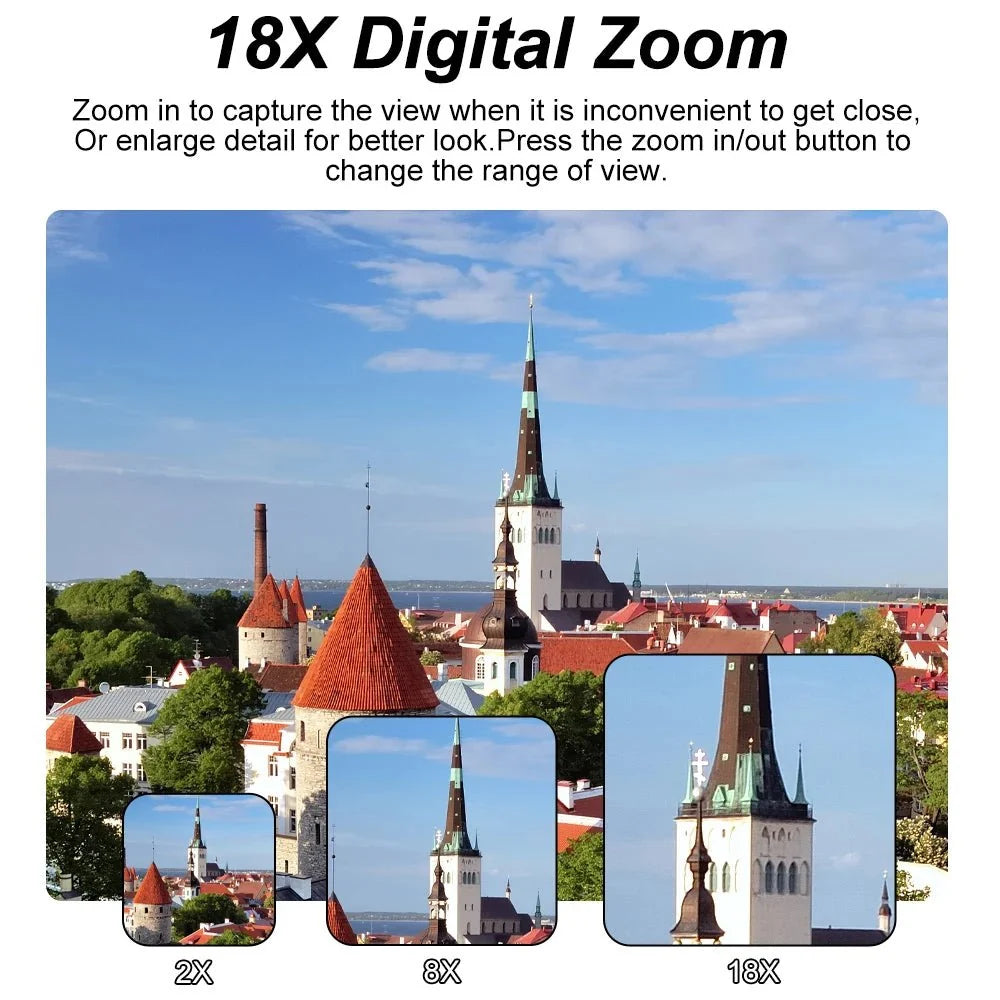 5K Compact Digital Camera With 18X Zoom 180 Degree Flip Screen For YouTube Vlog - stepyours.com