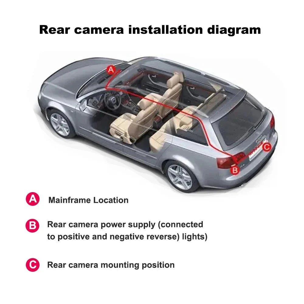 WiFi 4Channel 360 Degree Car Dashcam 2560x1440 24h Parking Monitor - stepyours.com