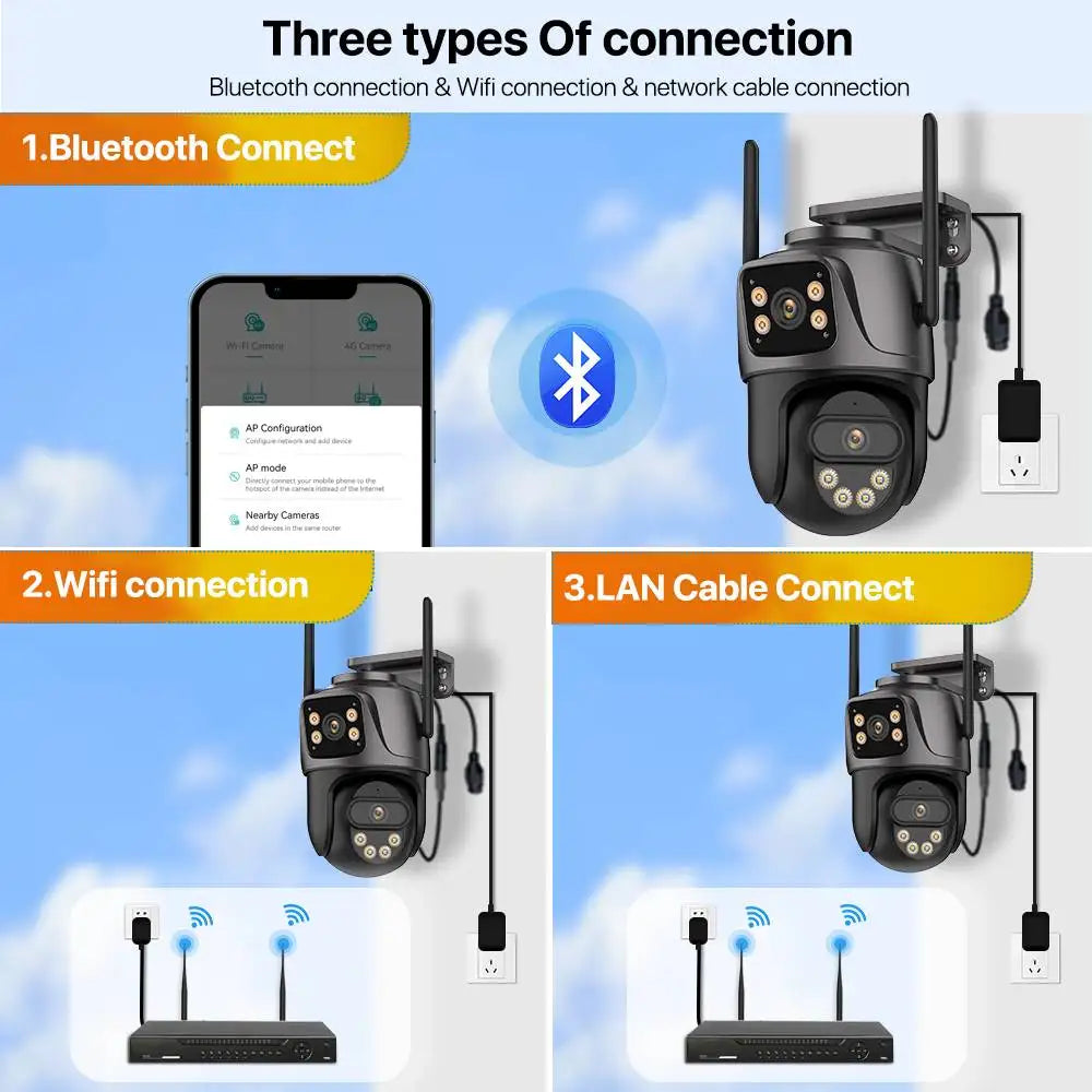 Three Screen WiFi IP Camera - 4K Dual Lens PTZ With AI Detection IP66 Waterproof by stepyours.com