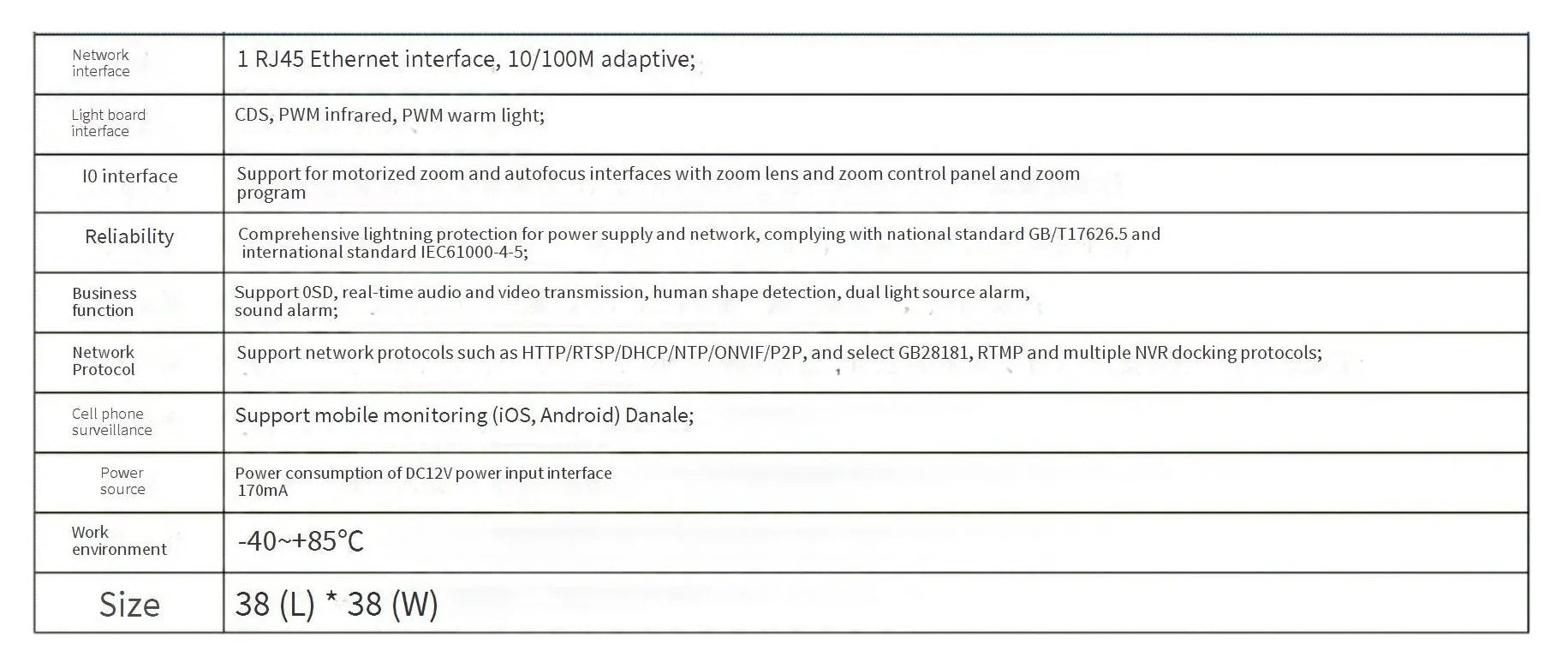 5MP IMX335 OpenIPC CCTV Camera Module 30FPS H265 Dome Board - stepyours.com