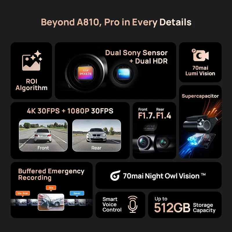 70mai Ultra HD 4K Dash Cam A810 A810S With Built In GPS ADAS 150 Degree FOV - stepyours.com