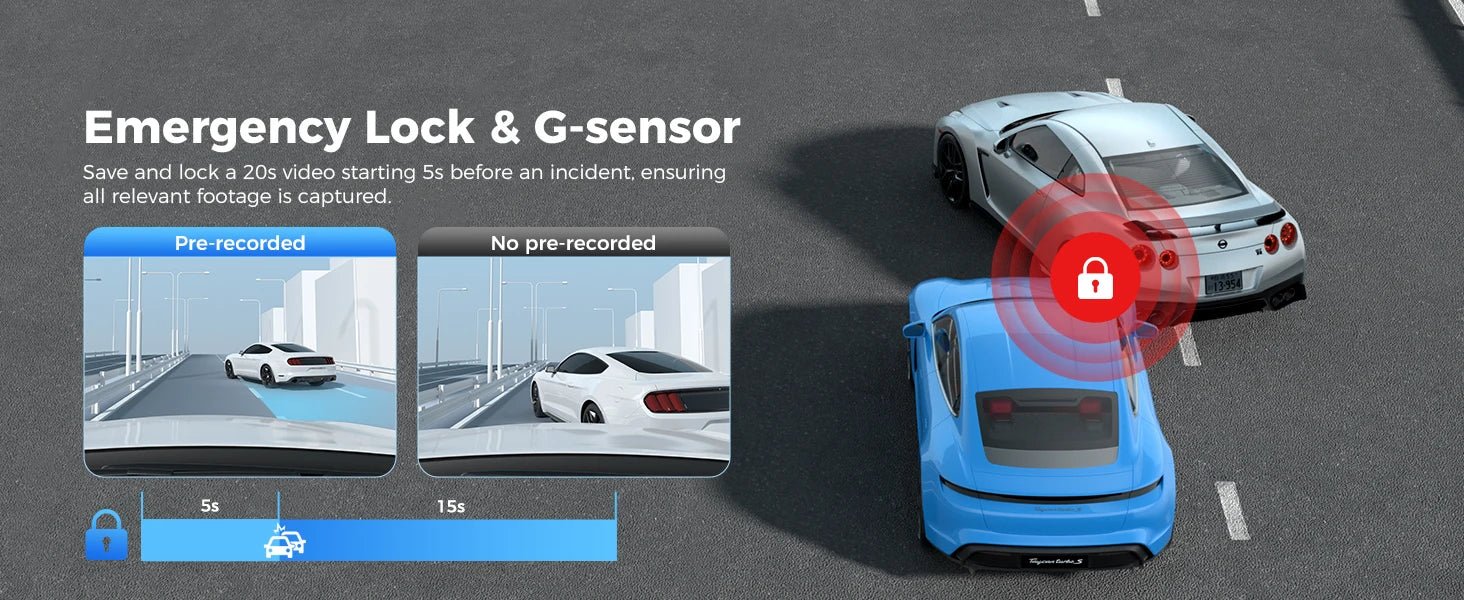 AZDOME M550 Pro 4K Dash Cam WiFi GPS Night Vision Parking Monitor Rear Camera - stepyours.com