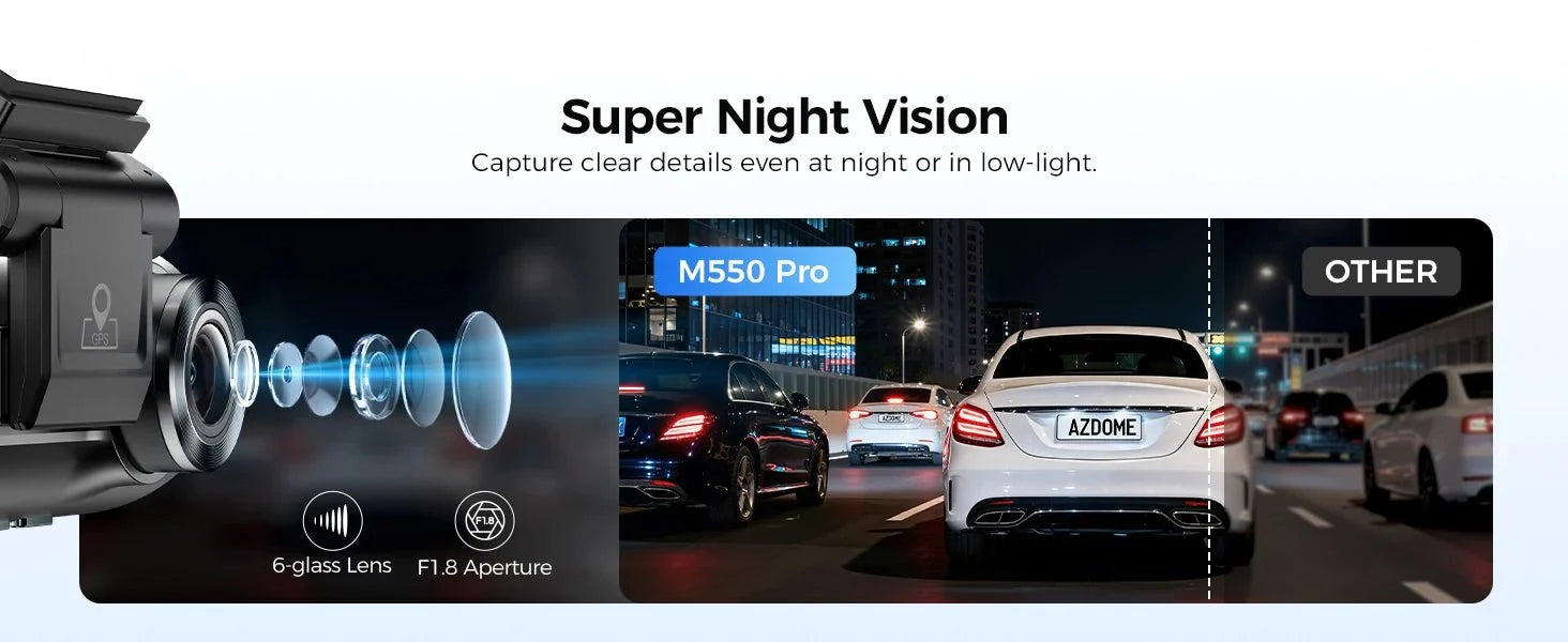 AZDOME M550 Pro Dash Cam IR Night Vision 4K Plus 2.5K 5.8Ghz WiFi GPS Screen - stepyours.com