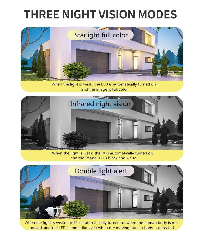 Icsee 8MP 4K PTZ WiFi Camera Dual Lens - AI Tracking Outdoor Surveillance - stepyours.com