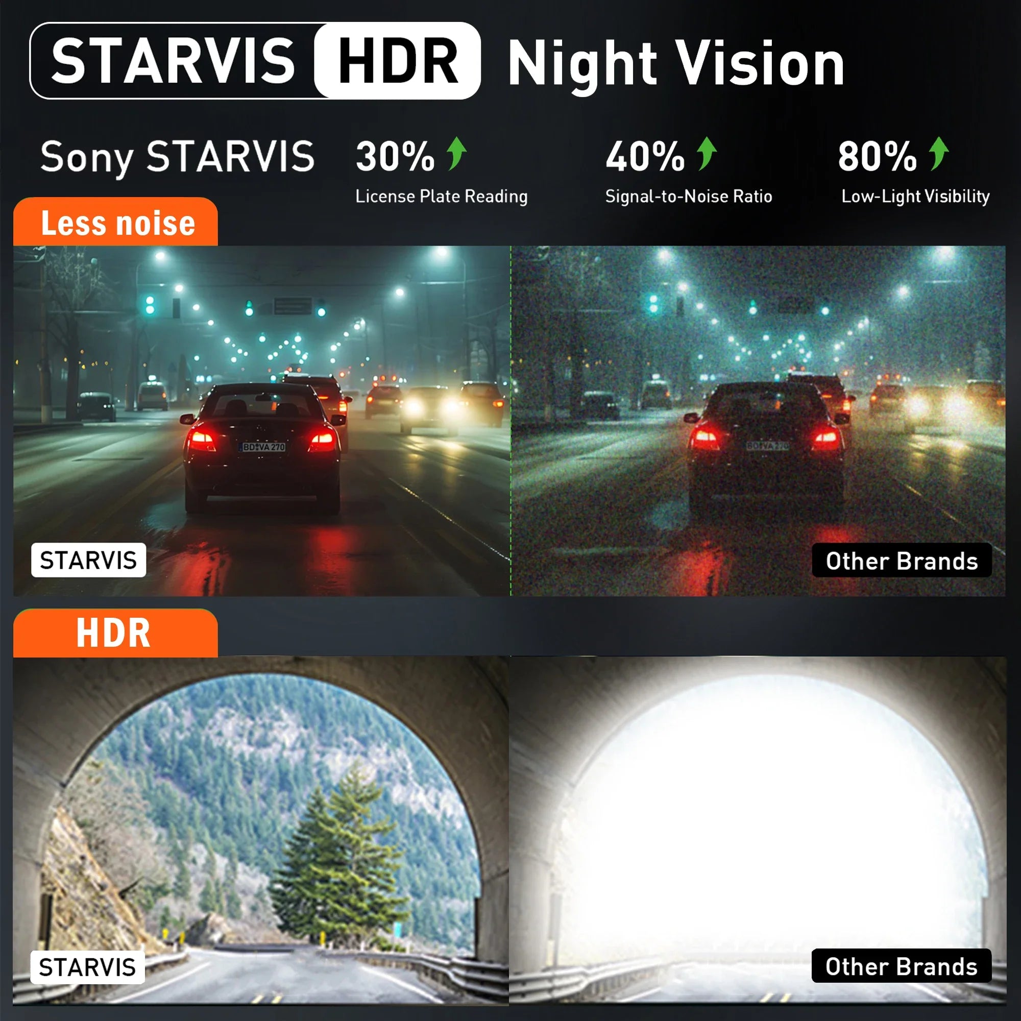 4K Dash Cam For Cars Front And Rear With WiFi Parking Mode Recorder - stepyours.com