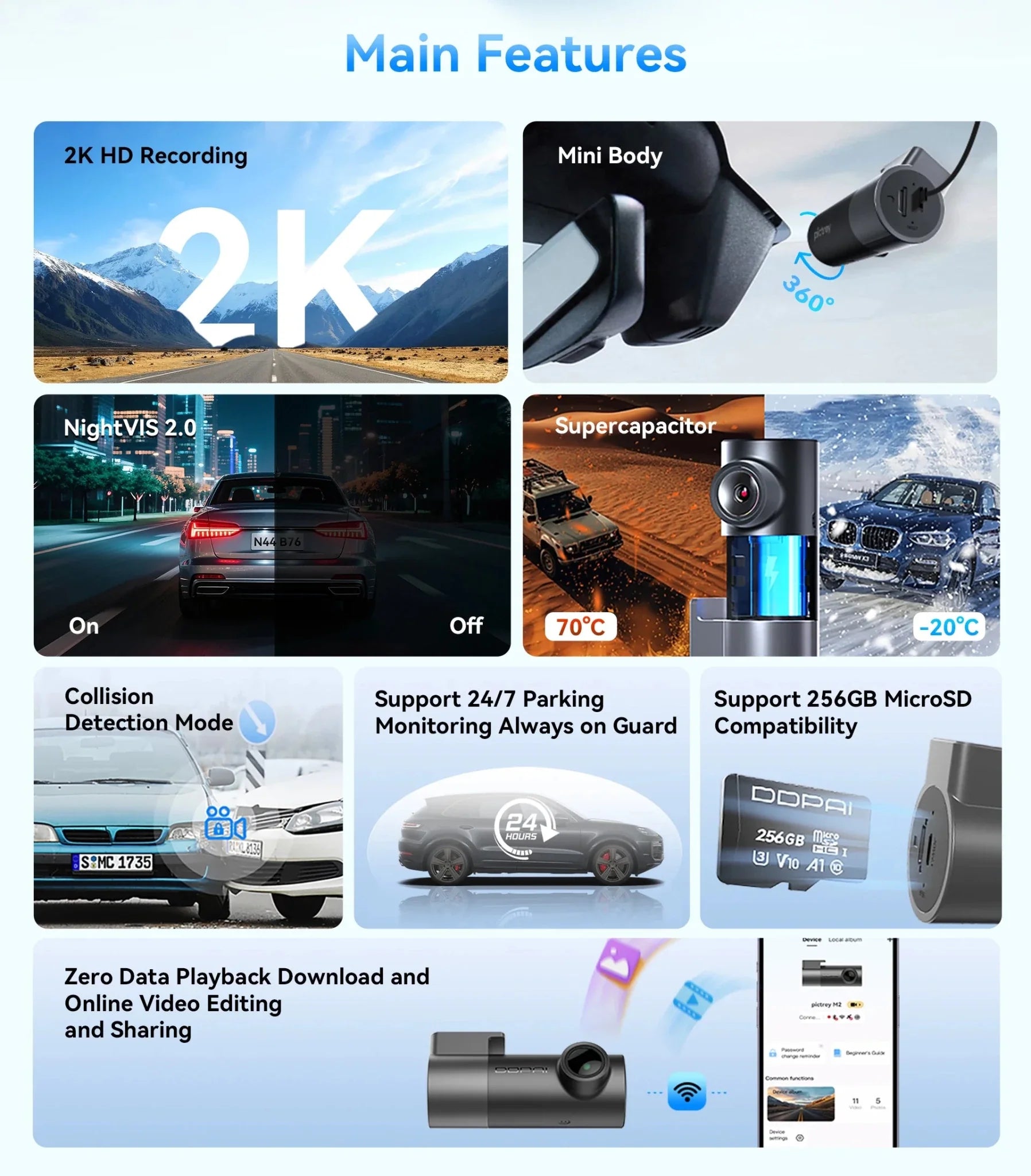 Pictrey M2 2K Dash Cam 330 Degree Rotatable Car DVR Night Vision Voice Control - stepyours.com