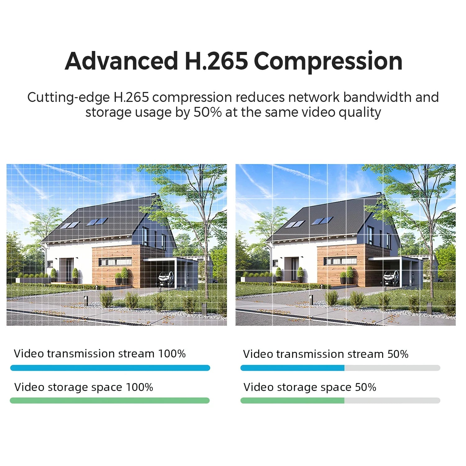 BESDER 6K 12MP Outdoor IP Camera - Three Lens AI Human Detection Waterproof - stepyours.com