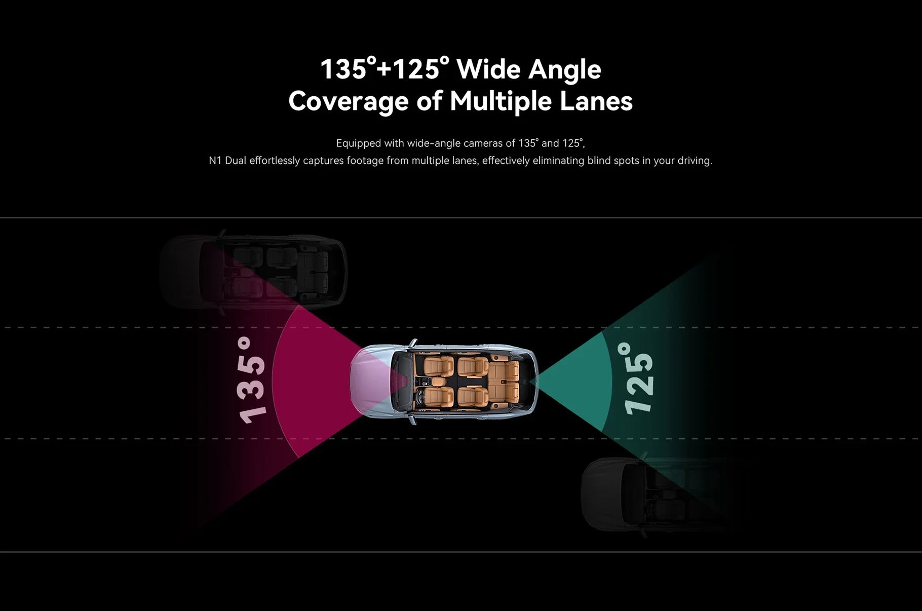 DDPAI N1 Dash Cam Dual Front and Rear 1296P Night Vision Car DVR App Control - stepyours.com