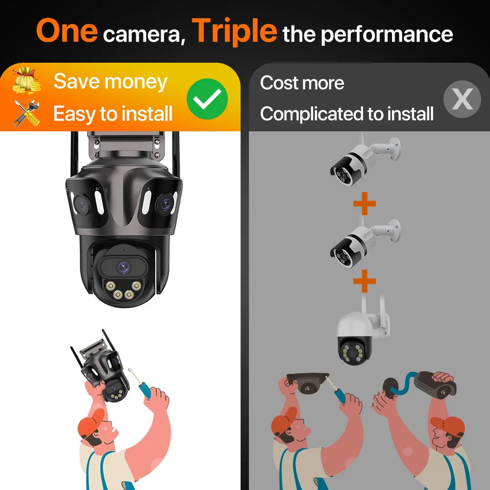 Three Screen WiFi IP Camera - 4K Dual Lens PTZ With AI Detection IP66 Waterproof by stepyours.com