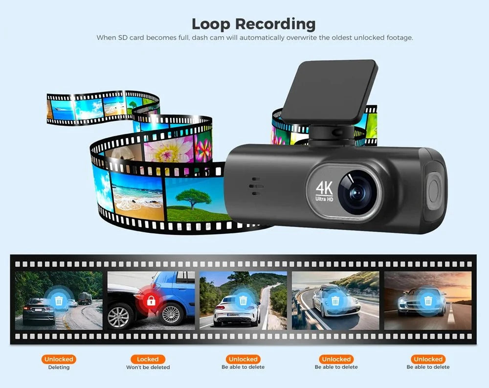 Soam Dash Cam 4K Plus Dual Channel GPS WiFi Front 4K Rear 1080p - stepyours.com