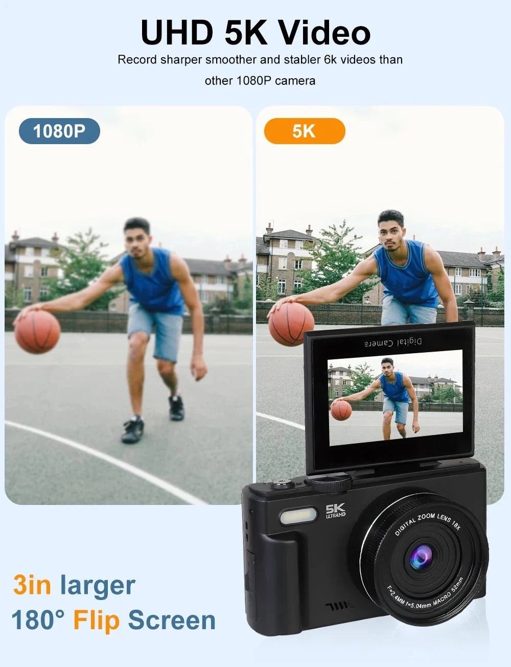 5K Compact Digital Camera With 18X Zoom 180 Degree Flip Screen For YouTube Vlog - stepyours.com