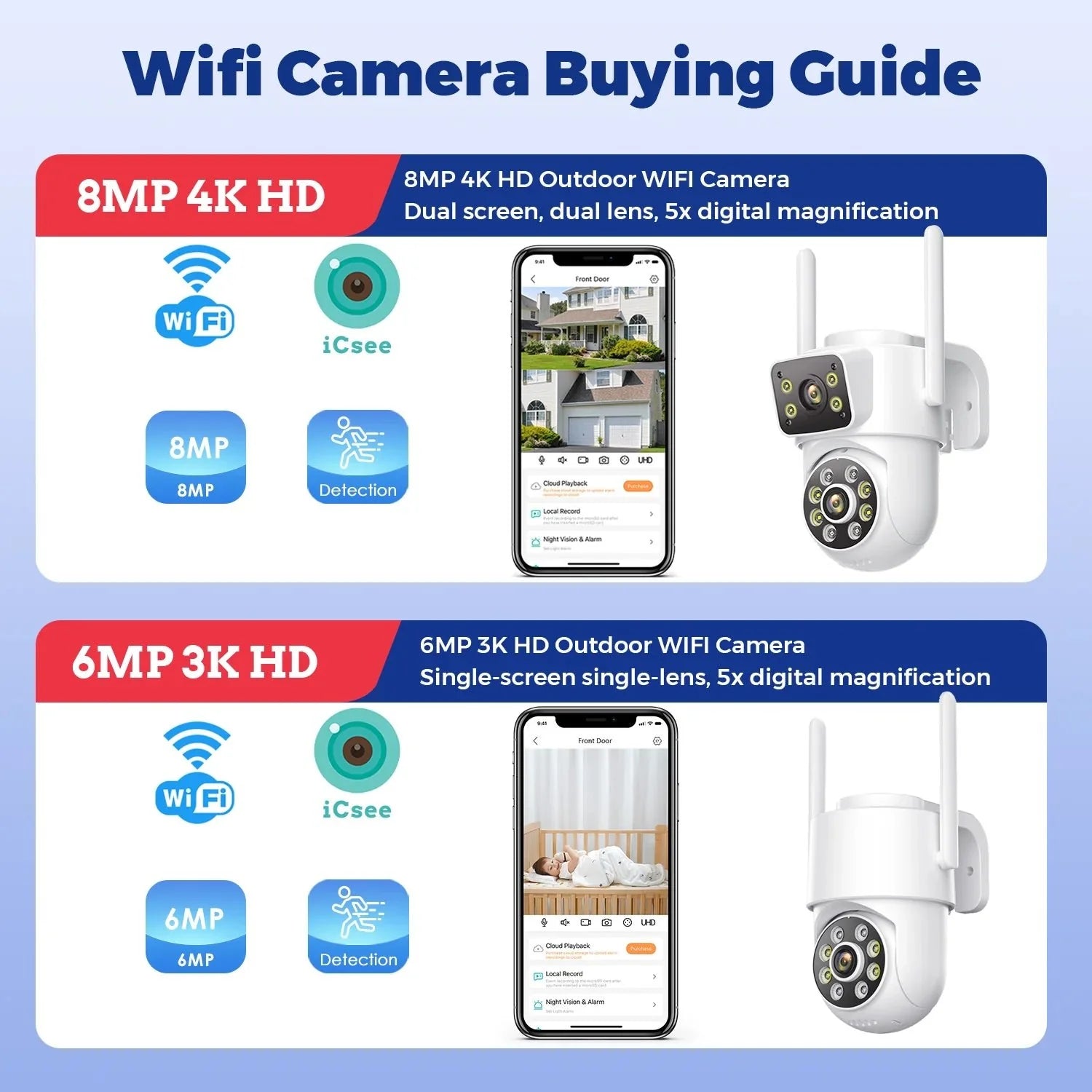 4K Outdoor Dual Lens PTZ WiFi Security Camera With 5X Zoom And Smart Tracking - stepyours.com