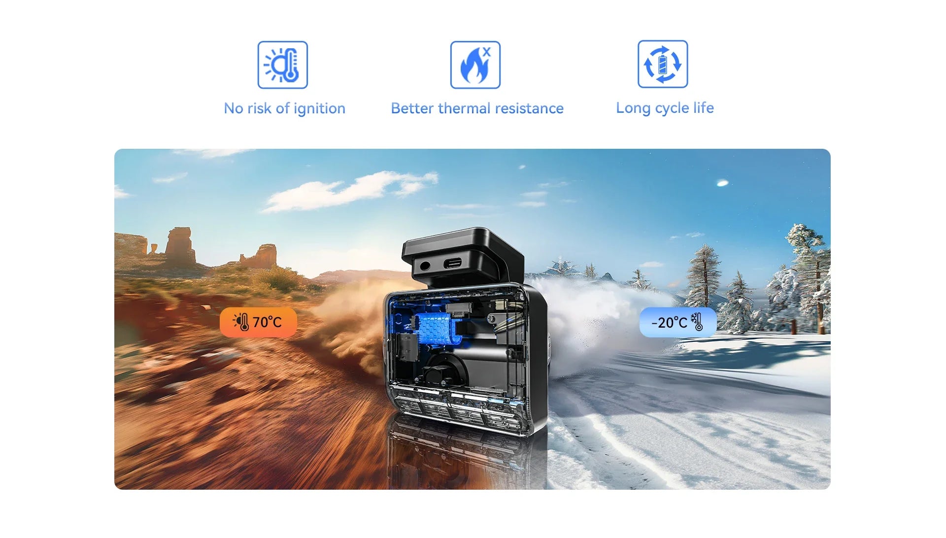 DDPAI Z50 Pro 4K UHD Dash Cam With 3 Inch IPS Display GPS ADAS Parking Monitor - stepyours.com