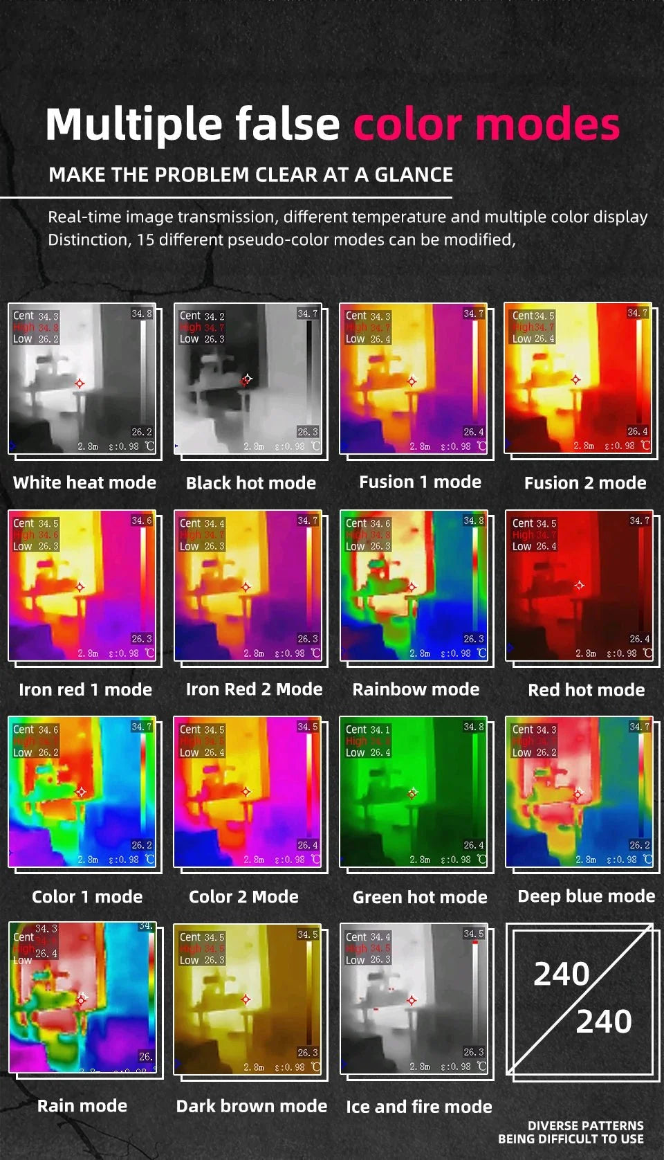 BSIDE HX1 Handheld Thermal Imaging Camera - 240x240 IR for PCB and Automotive - stepyours.com